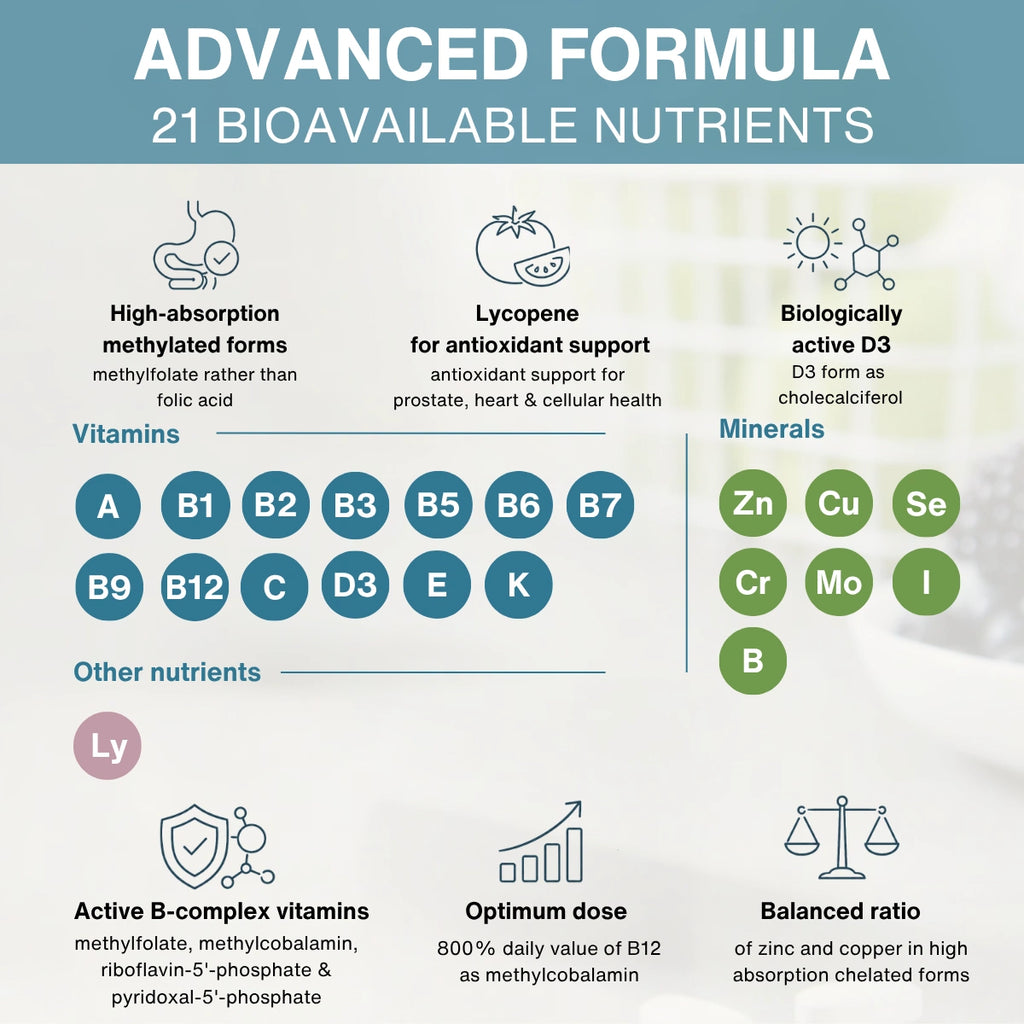 Methylated Multivitamin & Minerals for Men Enhanced with Lycopene, Vitamin D, B6 & B12, Slow Release, 60-180 Tablets
