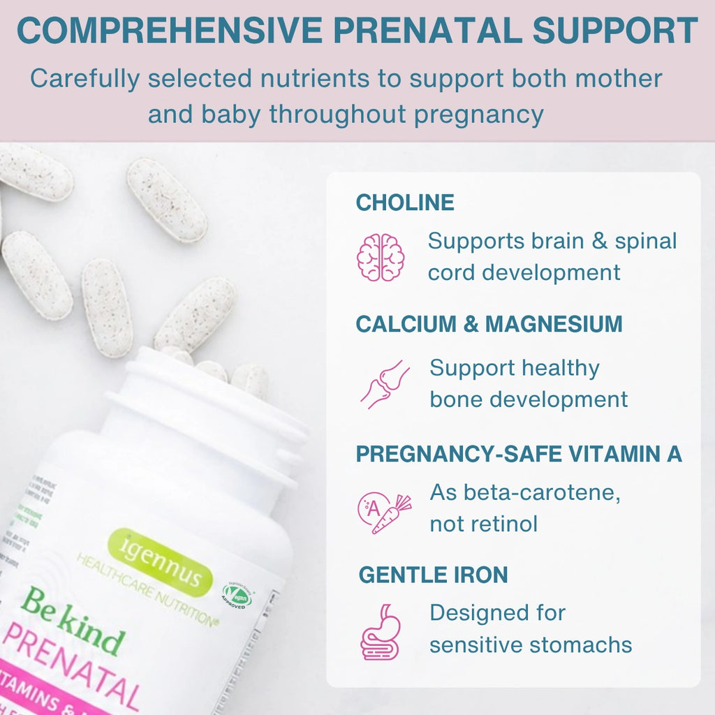 Methylated Pregnancy Multivitamin, with Folic Acid as Methyl-Folate, Choline, Calcium, Gentle Iron, 60 Tablets