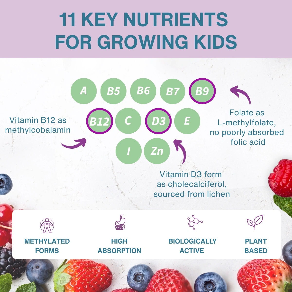 Kids Multivitamin with Methylated B-Vitamins, Iodine & Zinc, Clean & Sugar-Free, for Children aged 4+, 90 Gummies