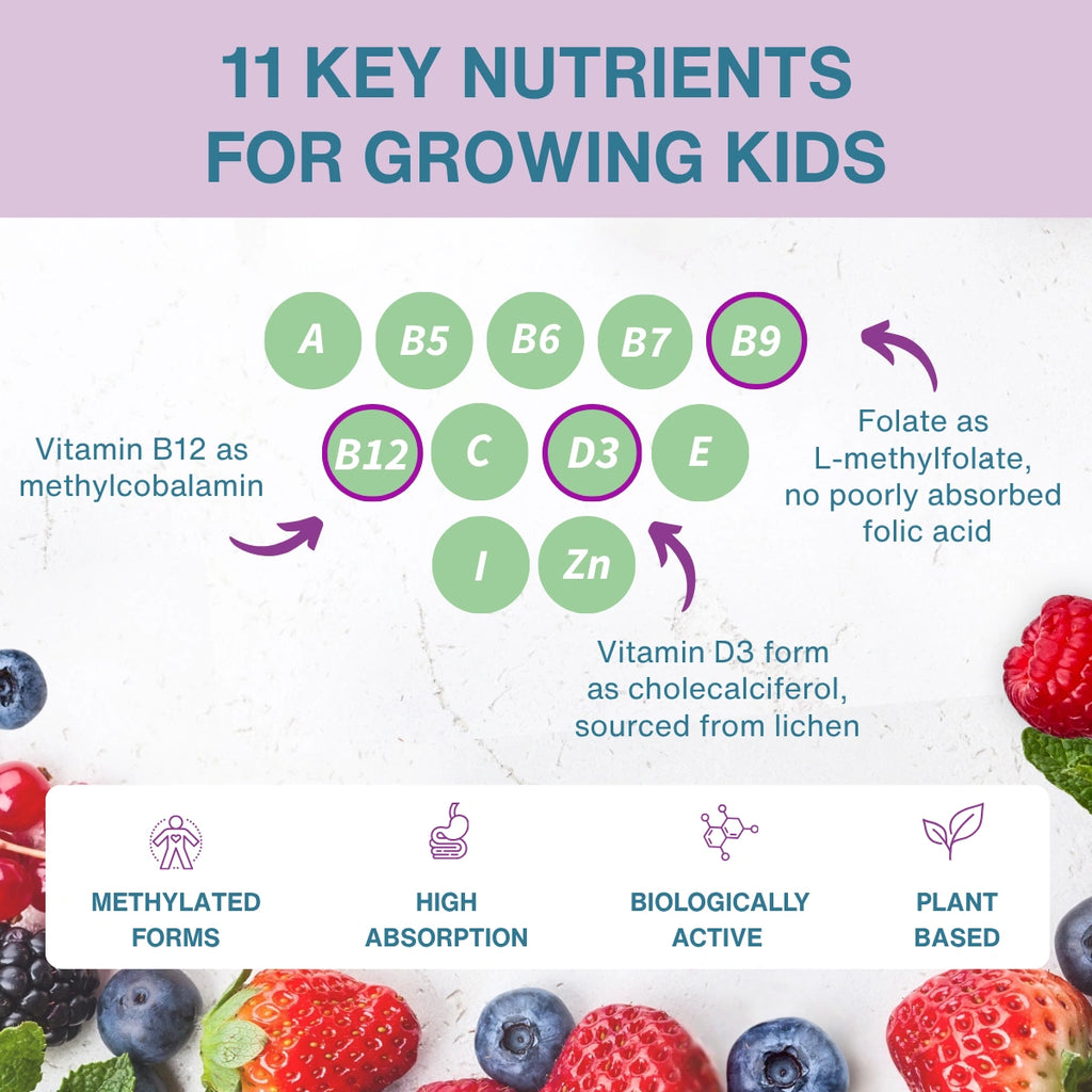 Kids Multivitamin Gummy with Methylated B-Vitamins, Iodine & Zinc, Clean & Sugar-Free, for Children aged 4+, 90 Gummies