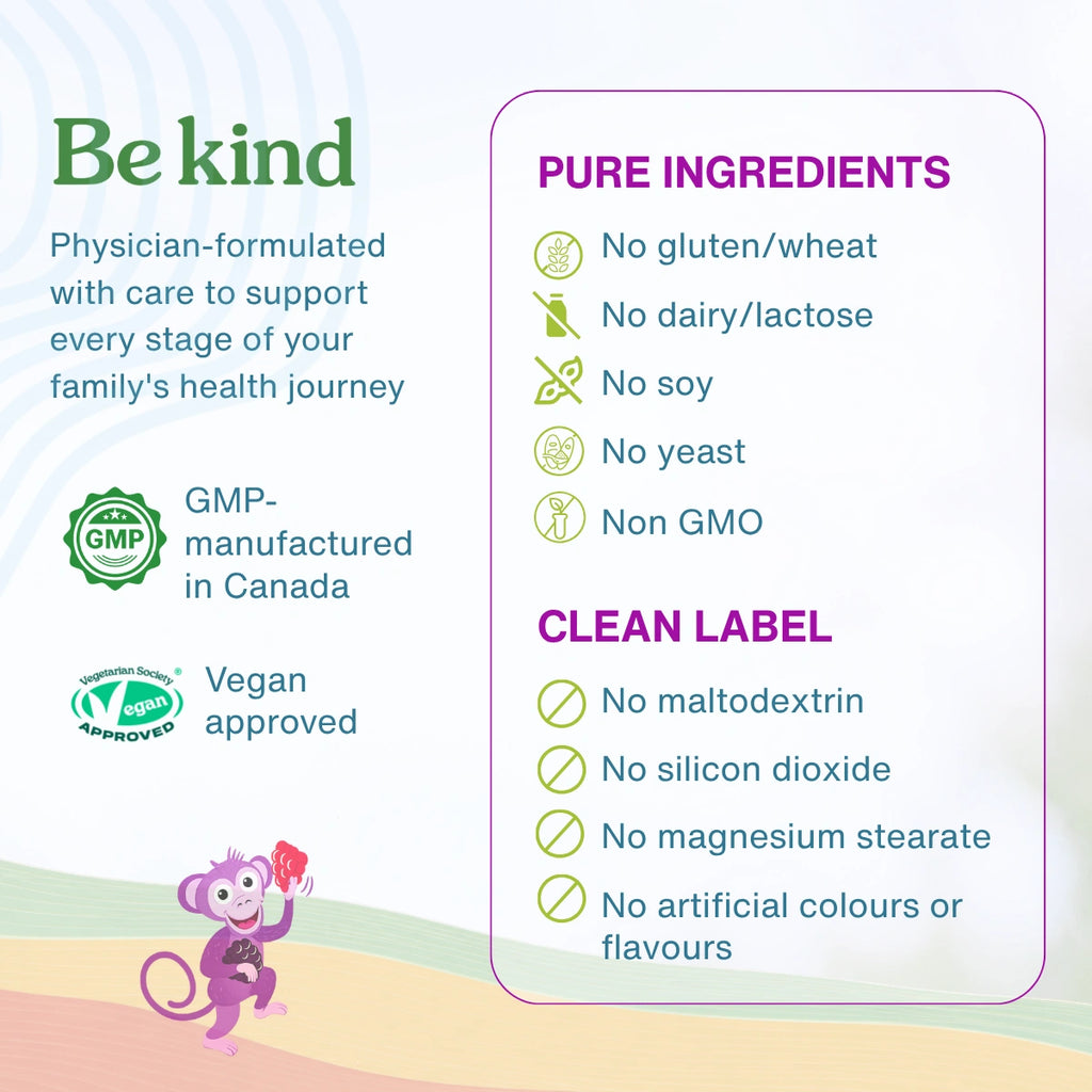 Kids Multivitamin with Methylated B-Vitamins, Iodine & Zinc, Clean & Sugar-Free, for Children aged 4+, 90 Gummies