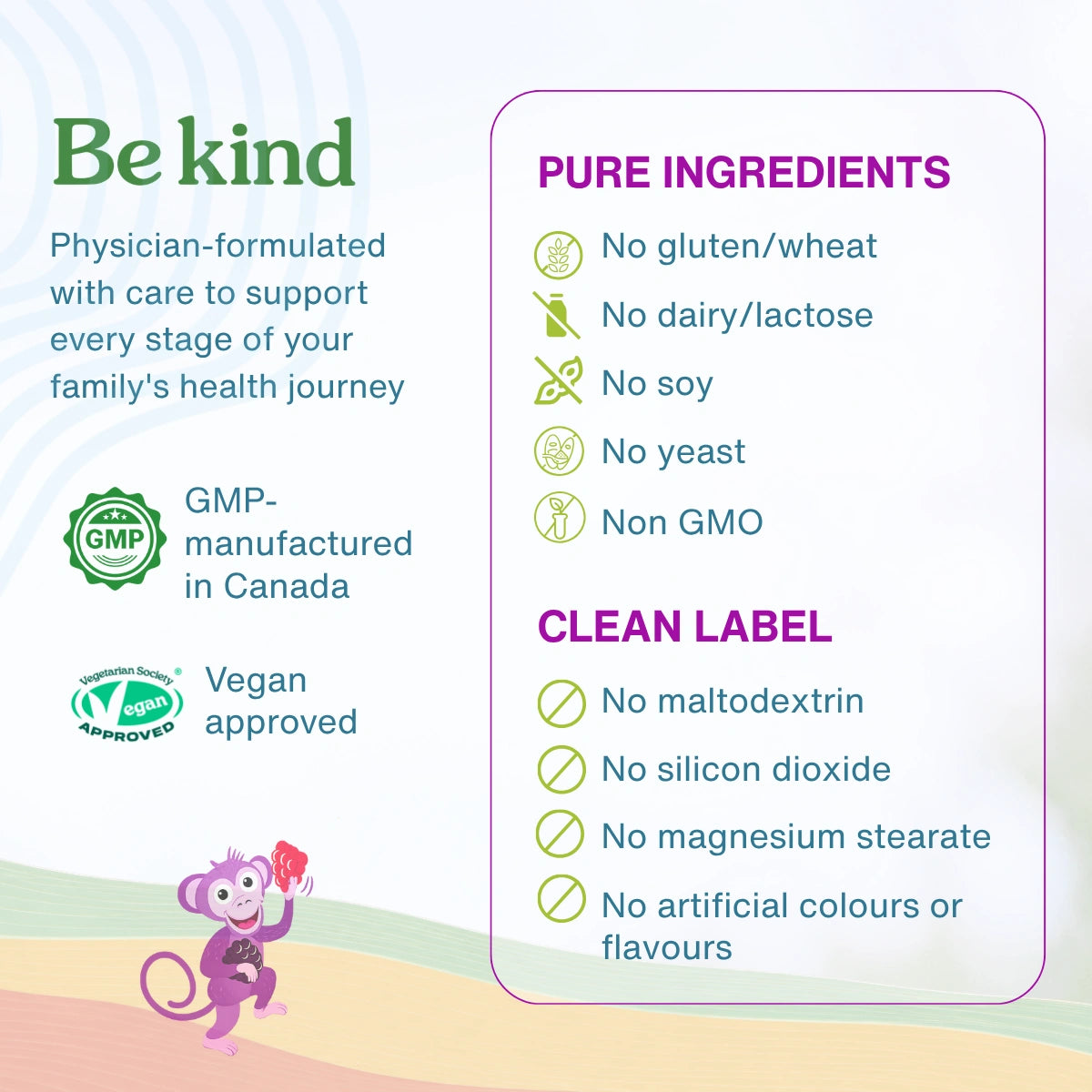 Kids Multivitamin with Methylated B-Vitamins, Iodine & Zinc, Clean & Sugar-Free, for Children aged 4+, 90 Gummies