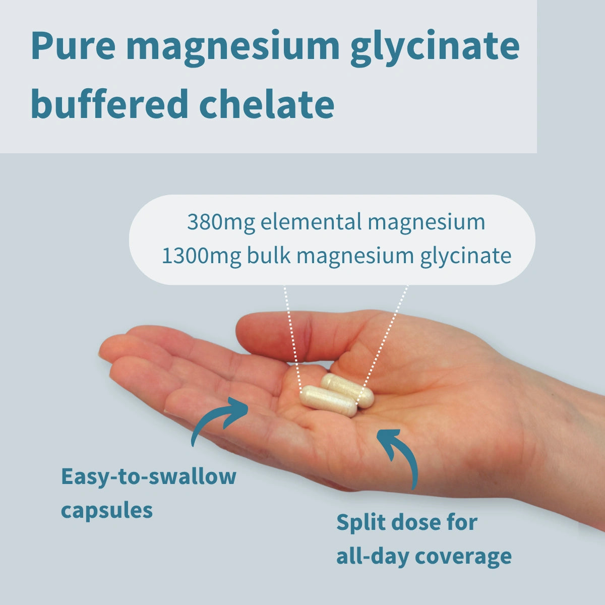High Strength Magnesium Glycinate Buffered Chelate, 380mg Elemental from 1300mg Bulk, Vegan, 180 Capsules