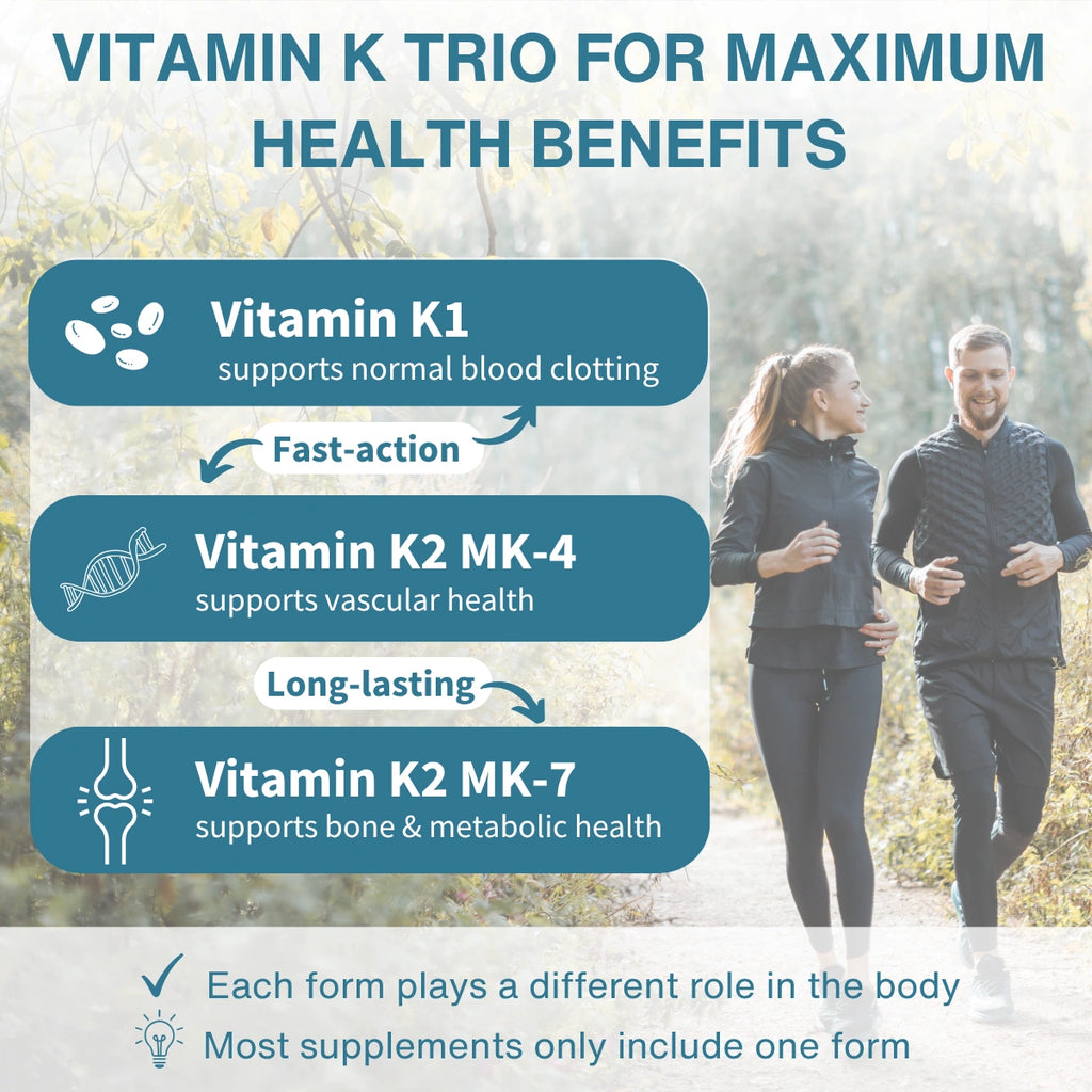 Triple Vitamin K Complex 2700 mcg, High Strength Vitamin K1 & K2 (MK-4 & MK-7), Bioactive Natural Forms, Clean Label, Vegan, 90 Capsules