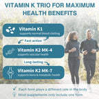 Triple Vitamin K Complex 2700 mcg, High Strength Vitamin K1 & K2 (MK-4 & MK-7), Bioactive Natural Forms, Clean Label, Vegan, 90 Capsules