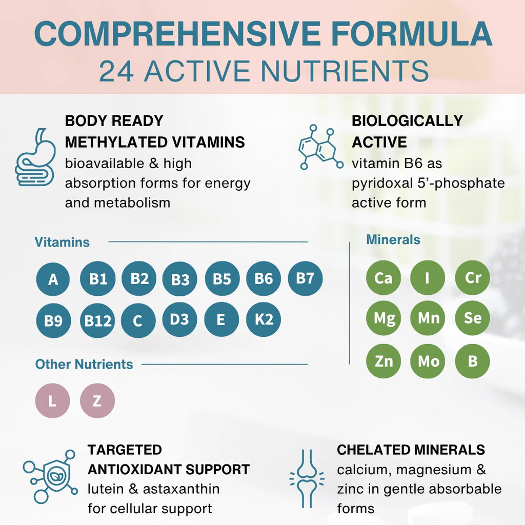 Methylated Multivitamin & Minerals for Women 50+, with Folate, Calcium, Magnesium & Antioxidants, 60 Tablets