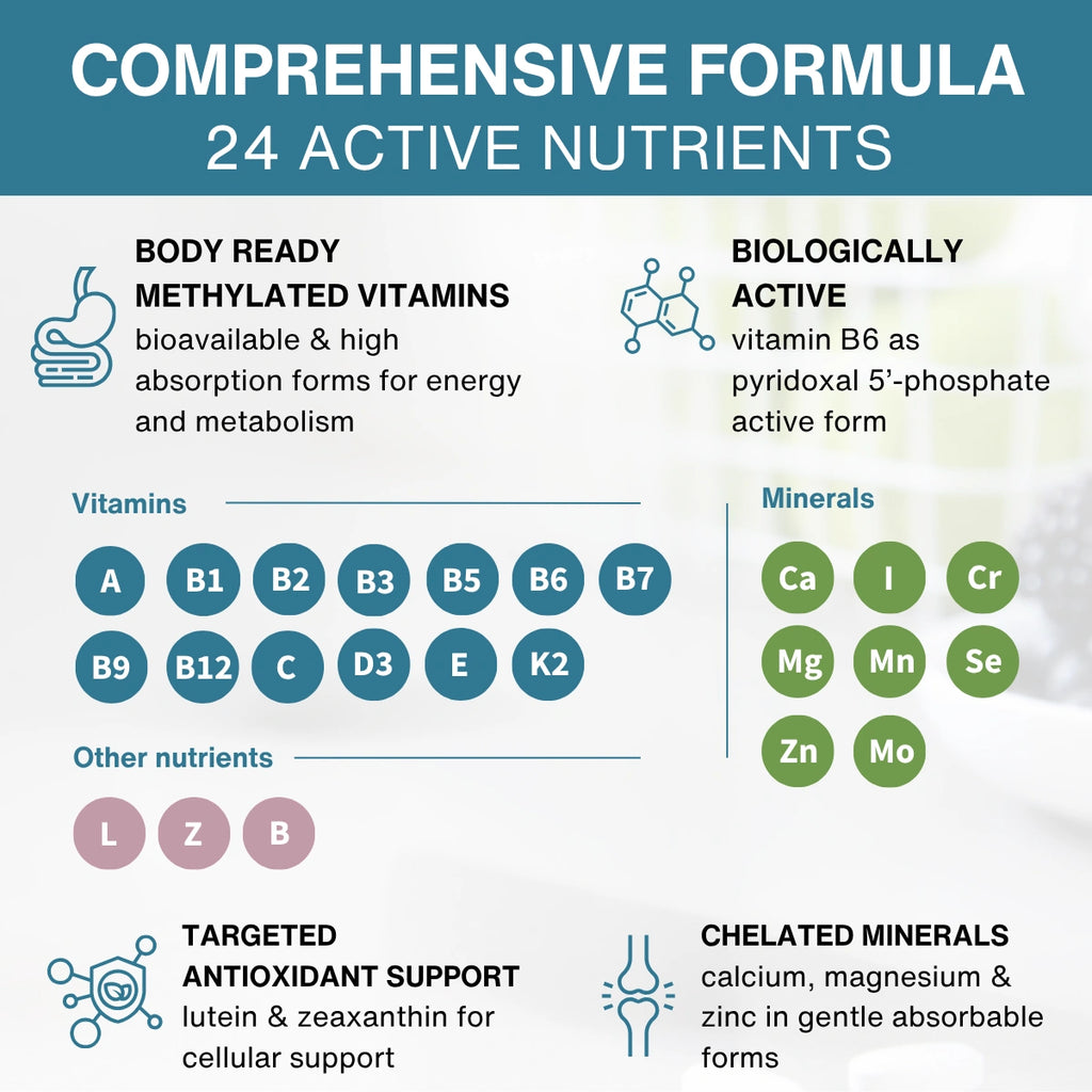 Methylated Multivitamin & Minerals for Women 50+, with Folate, Calcium, Magnesium & Antioxidants, 60 Tablets