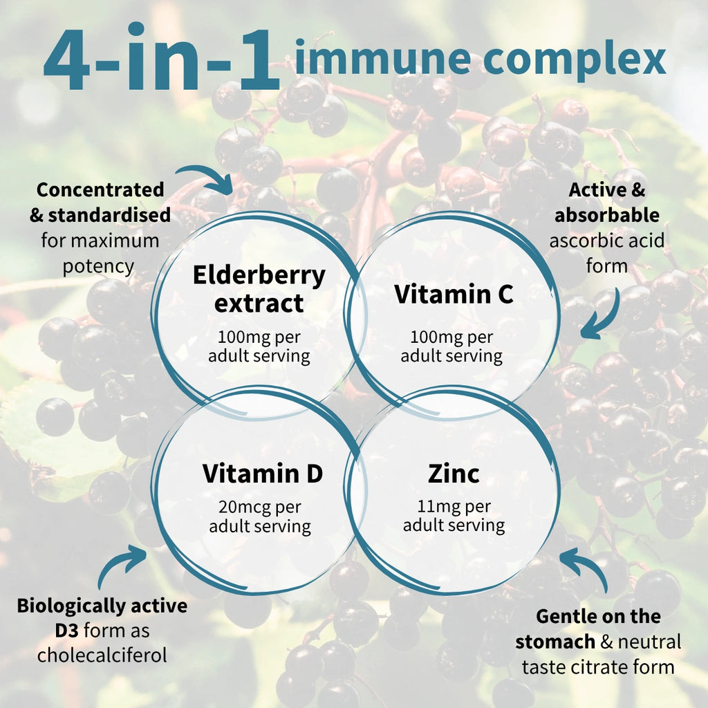 Elderberry Immune Gummies, 4-in-1 Complex with Vitamins C, D3 & Zinc, for Children Aged 4+, 90 Gummies