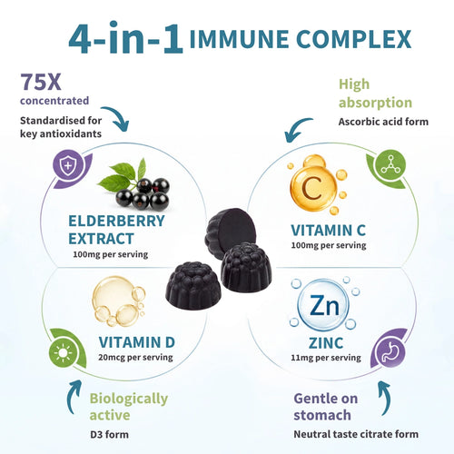 Elderberry Immune Gummies, 4-in-1 Complex with Vitamins C, D3 & Zinc, for Children Aged 4+, 90 Gummies