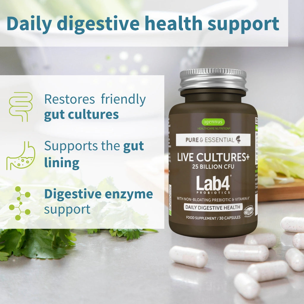 Lab4 Probiotics supplement bottle with digestive health benefits text on a light background