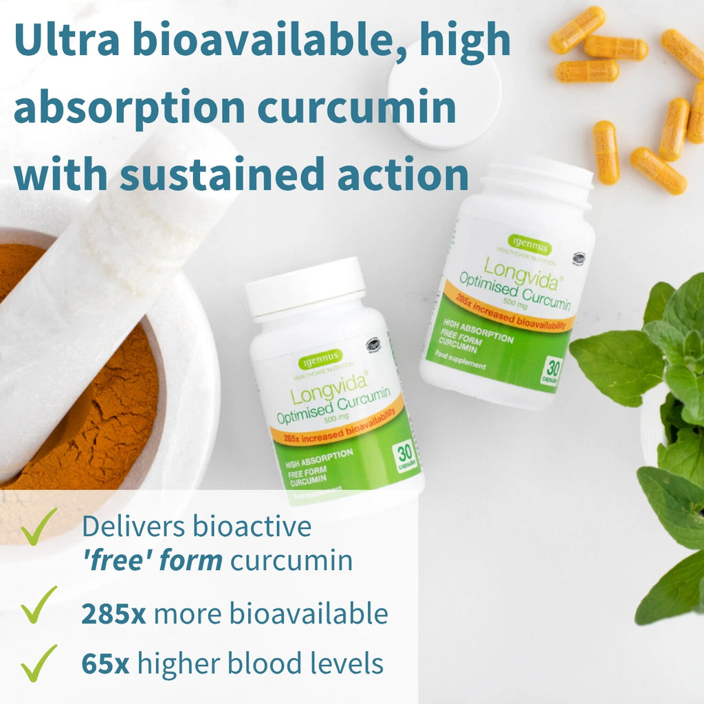 Longvida Optimized Curcumin supplement bottles with text highlighting benefits on a white background.