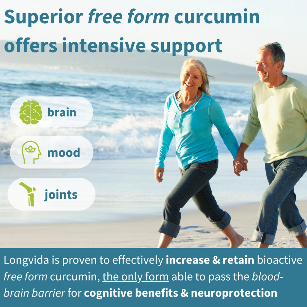 Man and woman walking on a beach with text about superior free form curcumin and its benefits.
