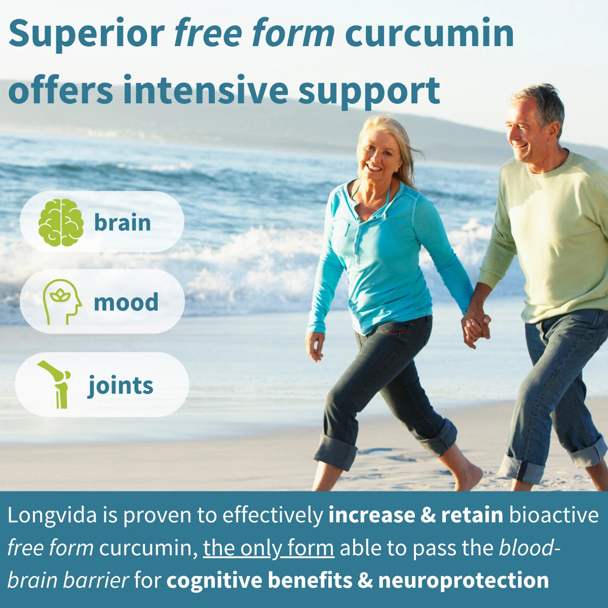 Man and woman walking on a beach with text about superior free form curcumin and its benefits.