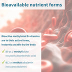 Bioavailable nutrient forms text overlay with a blurred background of red and pink shapes