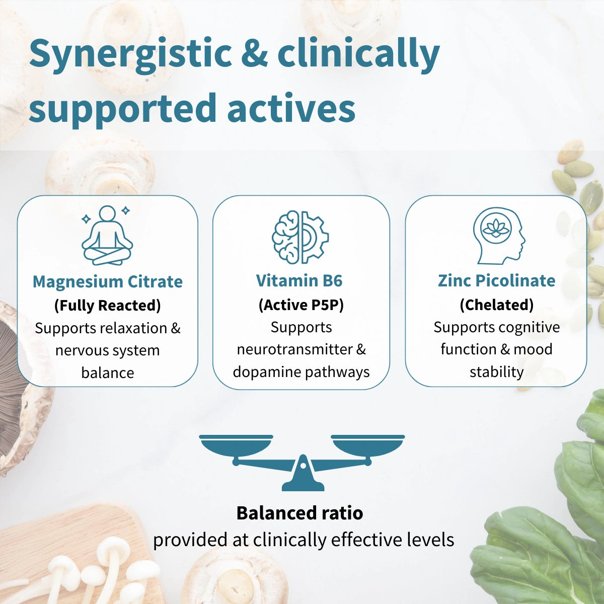 Neurobalance - High-Absorption Zinc, Magnesium & Vitamin B6 for Adults & Children, 120-360 Tablets