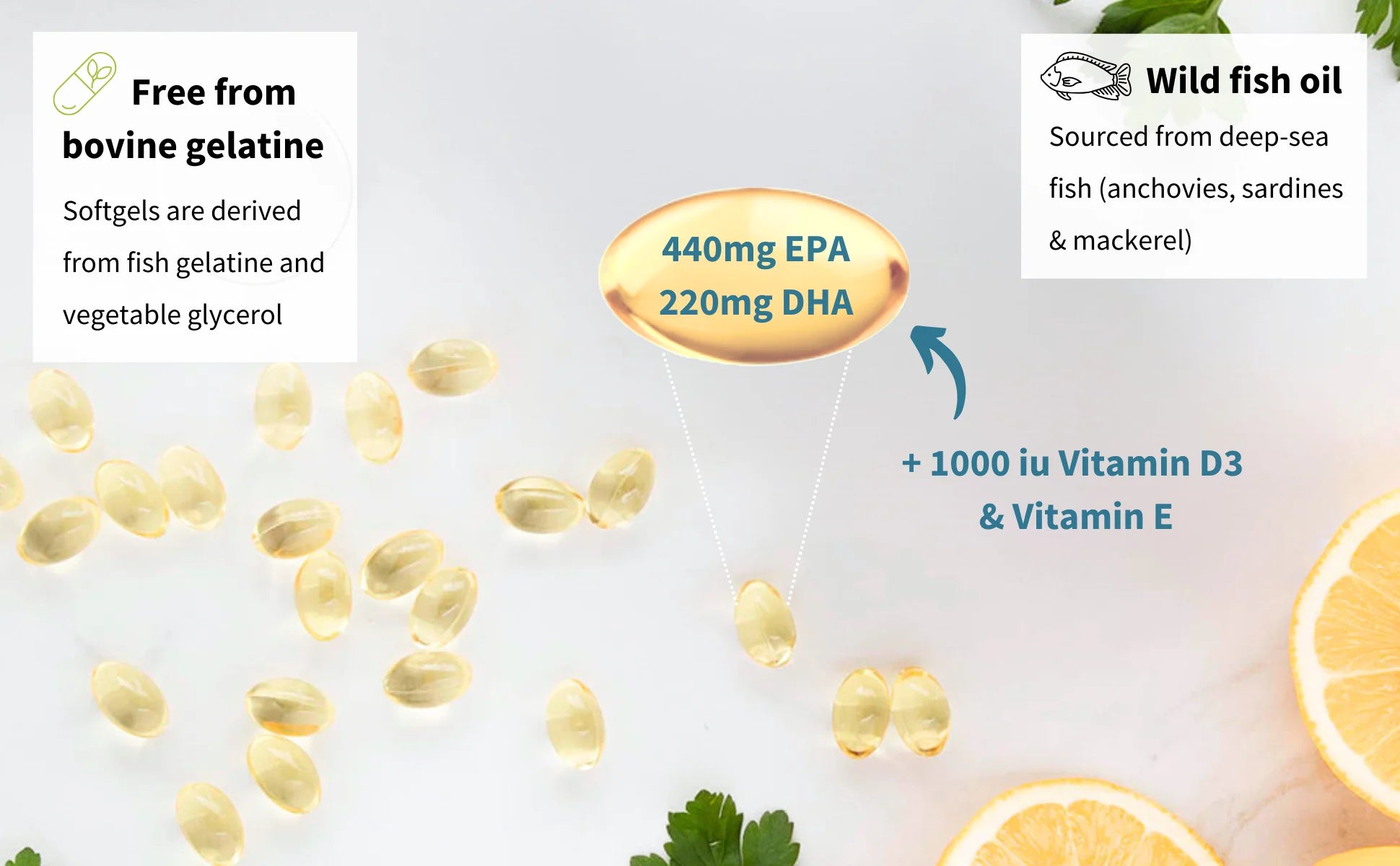Fish oil capsules with health benefits text on a light background