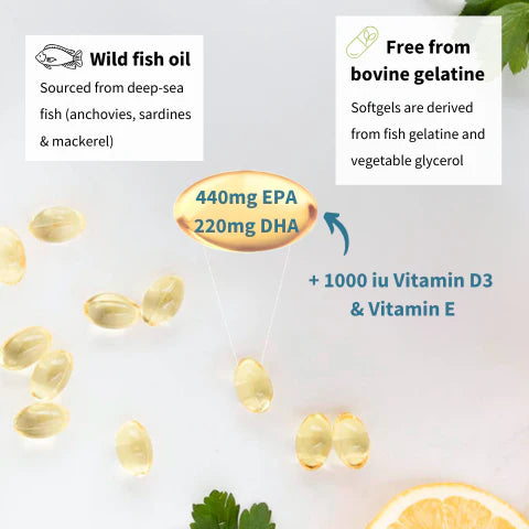 Fish oil capsules with nutritional information on a light background