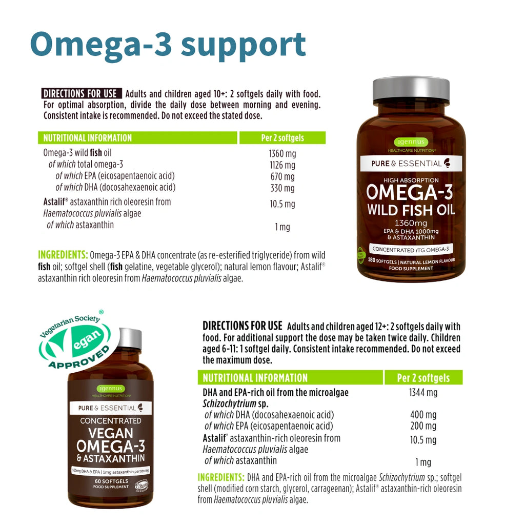 Two bottles of Omega-3 supplements with labels and nutritional information.