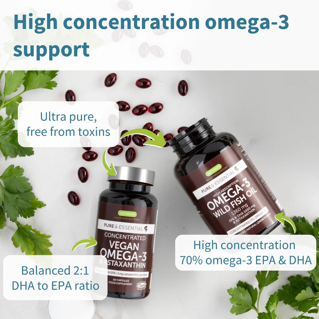 Two bottles of omega-3 supplements with text highlighting their features on a white background.