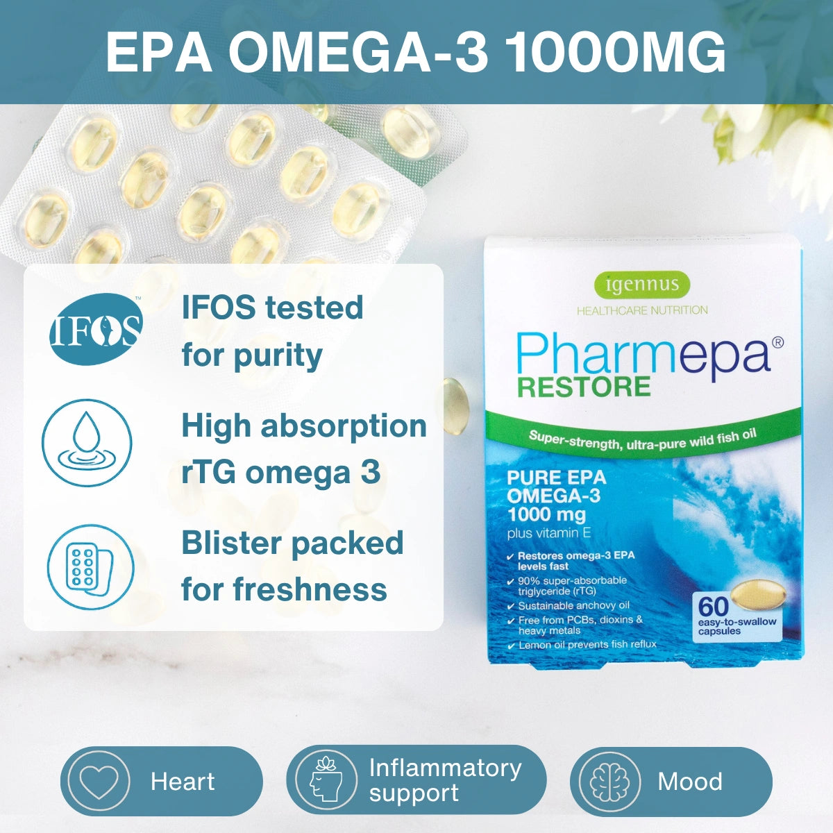 Pharmepa Restore Omega-3 supplement packaging with product details on a white background