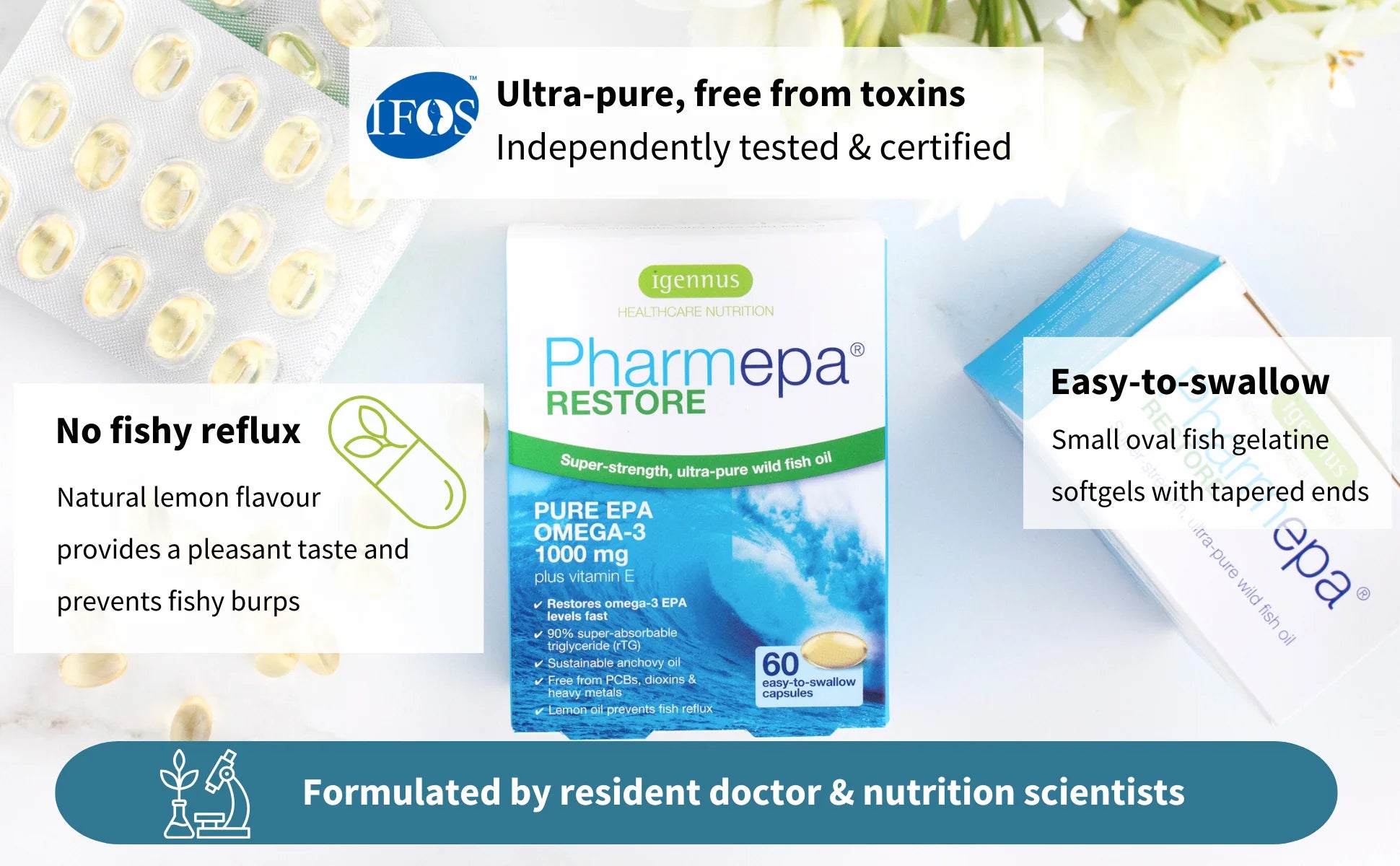Pharmepa Restore Omega-3 supplement packaging with branding and certification details.