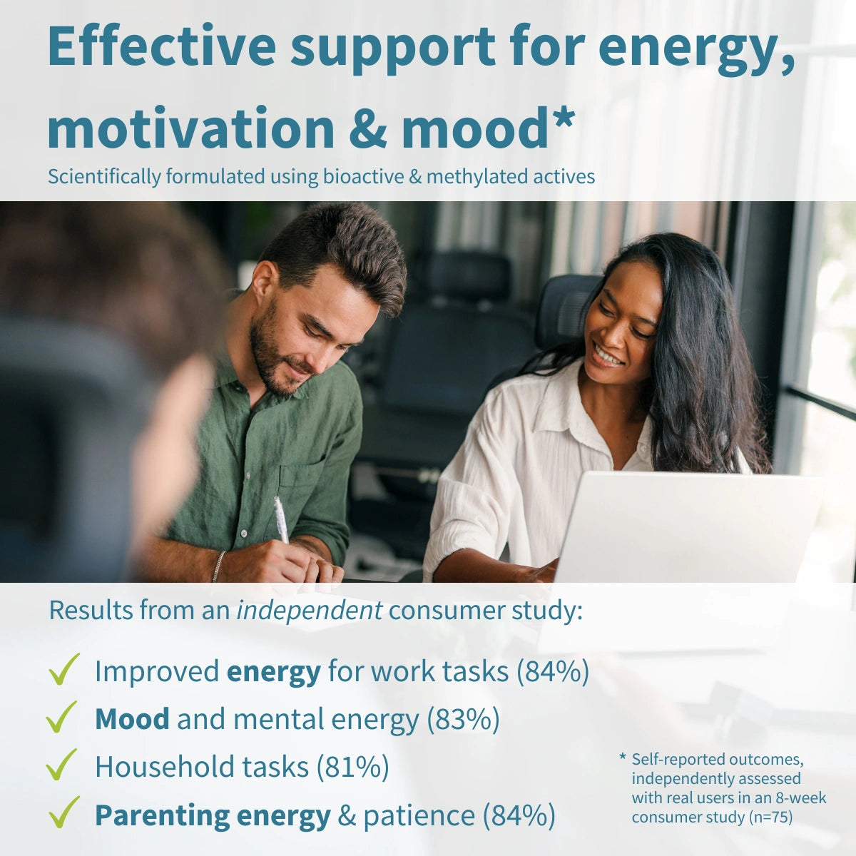 Methylated Super B-Complex, Vitamin B Complex with Vitamin C & Methylfolate, Sustained Release, 60-180 Tablets