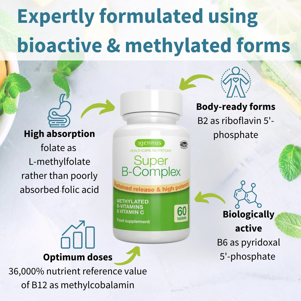 Methylated Super B-Complex, Vitamin B Complex with Vitamin C & Methylfolate, Sustained Release, 60-180 Tablets