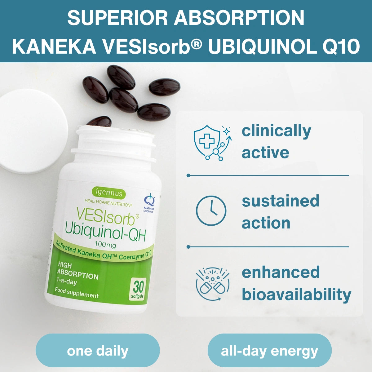 Kaneka VESIsorb Ubiquinol Q10 supplement bottle with pills on a white background