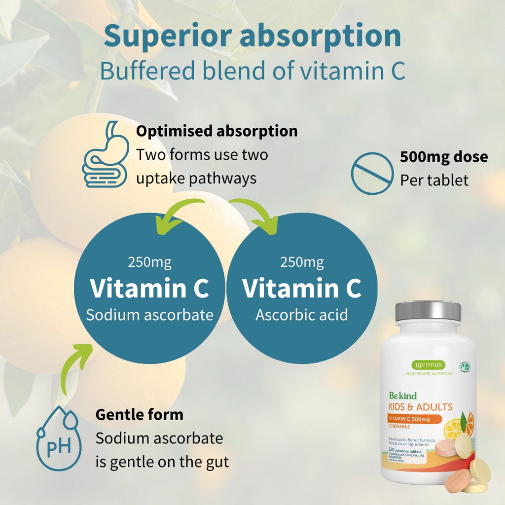vitamin c buffered