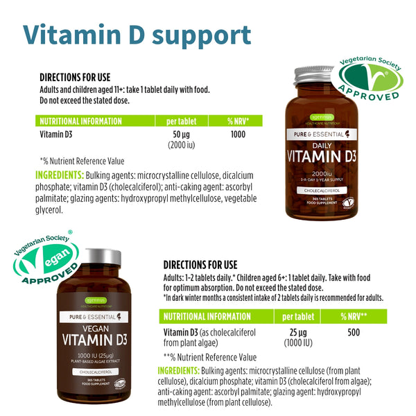 Immune Boosting Trio Bundle - with a choice of vegetarian or vegan vitamin D3