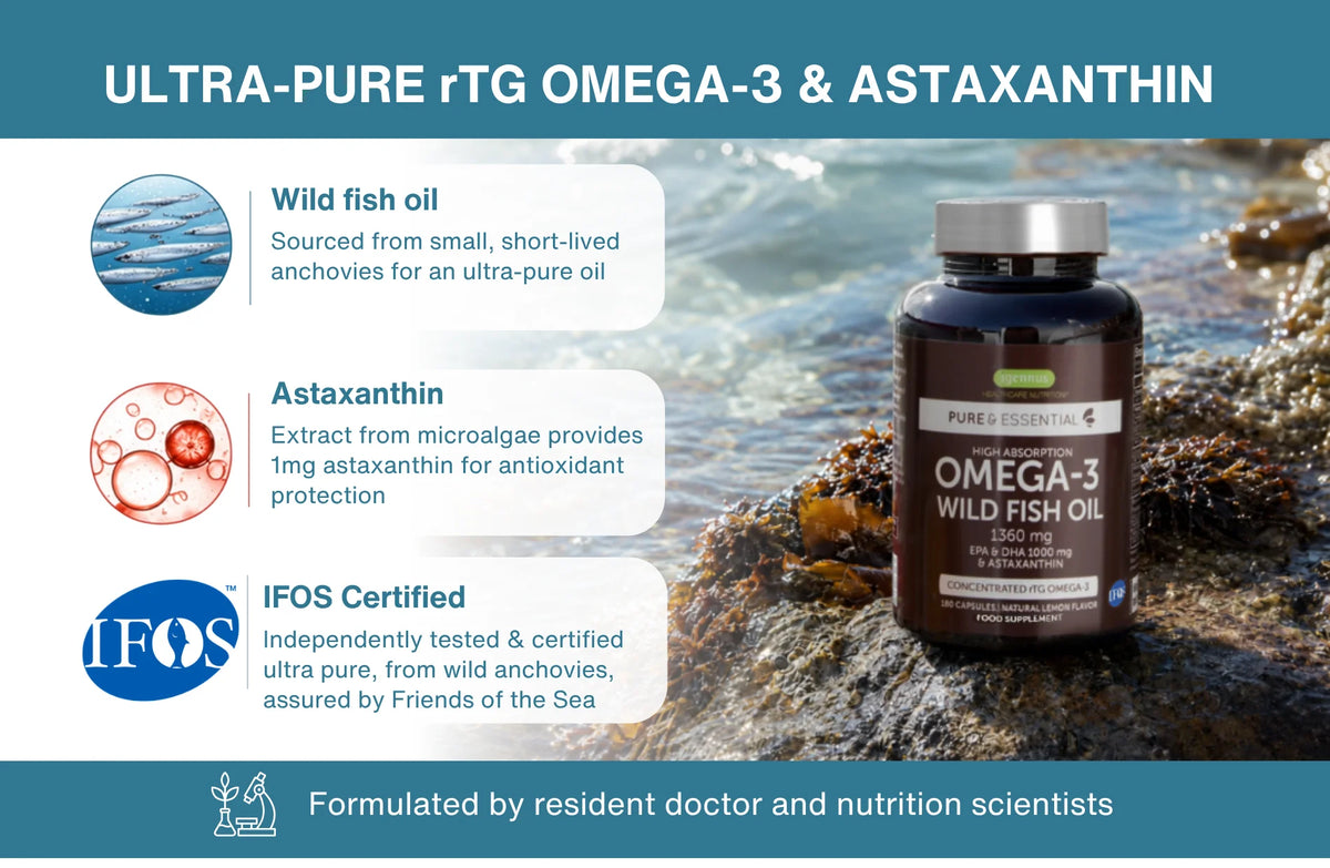 A bottle of Pure Essentials Omega-3 Wild Fish Oil is shown on a rocky shoreline with ocean water in the background.
