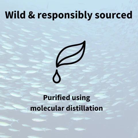 Text and icon about wild and responsibly sourced purification using molecular distillation on a light blue background.
