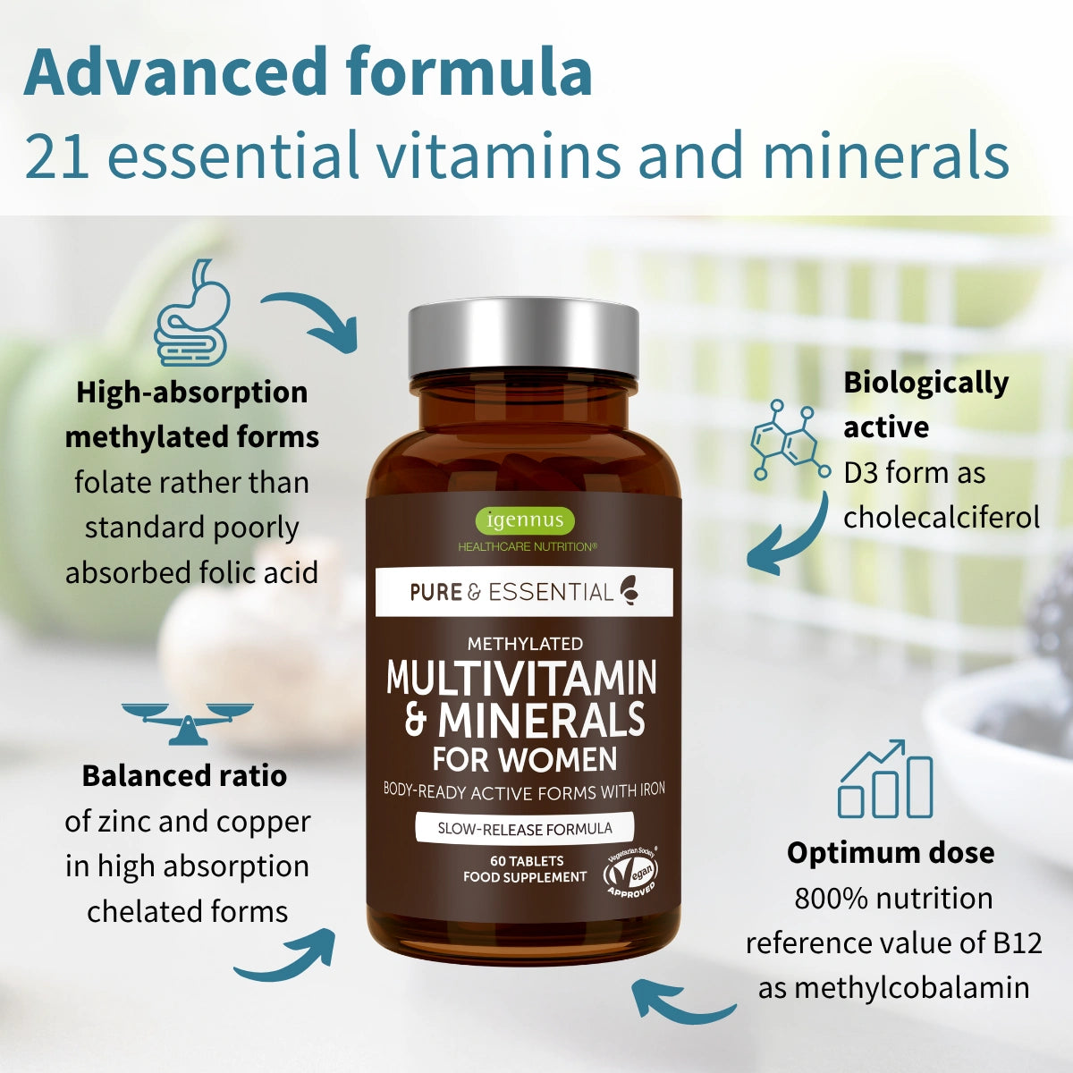 Methylated Multivitamin & Minerals with Iron for Women, with Folate, Vitamin D3 1000iu & Zinc, 60-180 Tablets