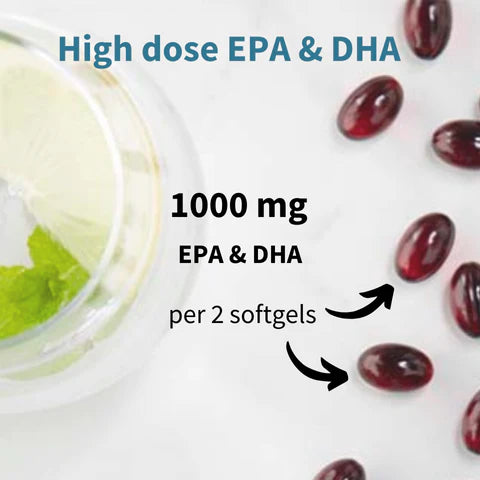 Supplement capsules with text indicating high dose EPA & DHA and 1000 mg per 2 softgels.