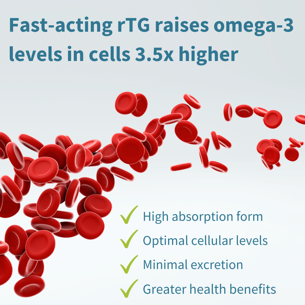 Pharmepa Restore, 1000mg Pure EPA Omega3 Fish Oil, High Absorption rTG