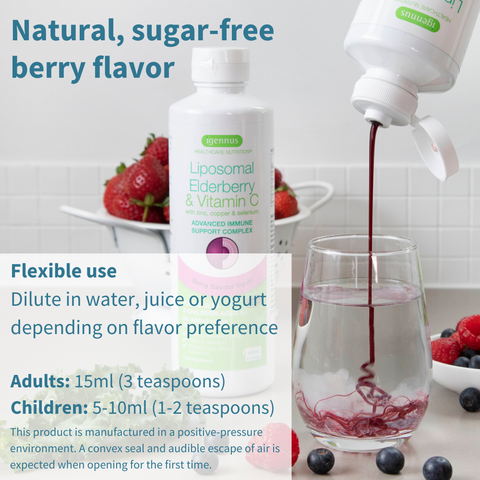 Liposomal Elderberry & Vitamin C - DISCONTINUED
